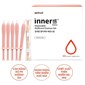 Gel Phụ Khoa Wettrust Inner 