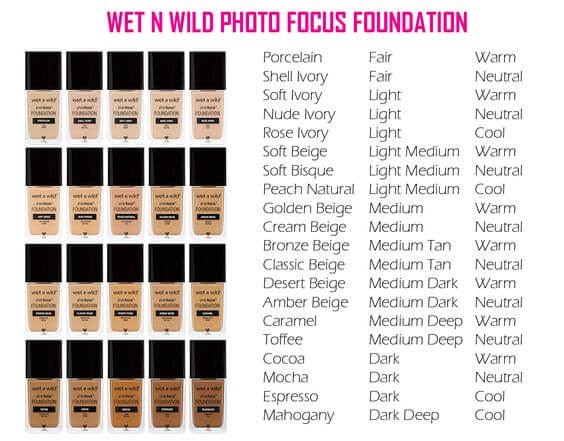 Kem nền Wet n Wild với nhiều tông màu cho mỗi tông da khác nhau Kem nền Wet n Wild với nhiều tông màu cho mỗi tông da khác nhau