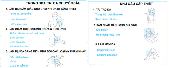 Phù hợp với mọi loại da kể cả da nhạy cảm và cực kỳ nhạy cảm Phù hợp với mọi loại da kể cả da nhạy cảm và cực kỳ nhạy cảm