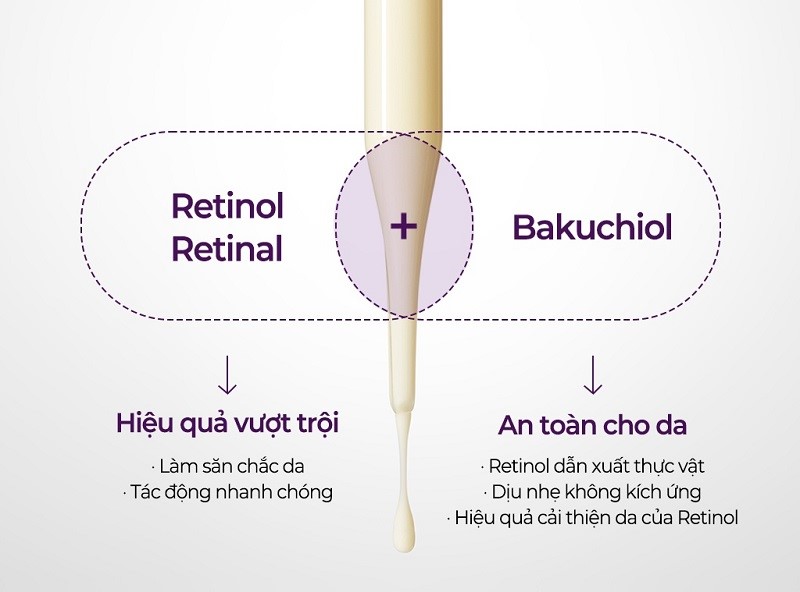 tinh chat k lady care bakuchiol retinol serum chong lao hoa 50ml hinh anh 1
